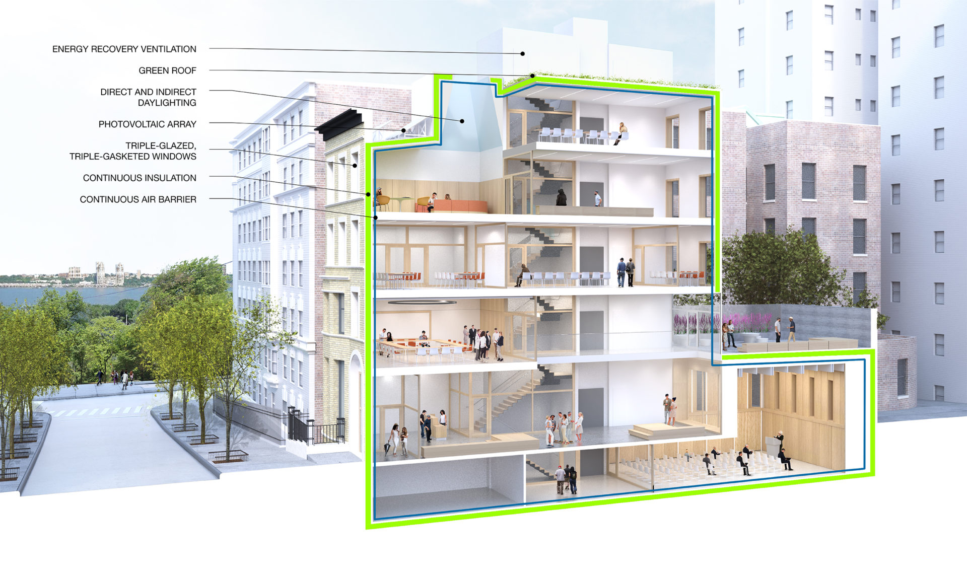 Diagram of sustainability features in MBB Architects’ design for the Eric H. Holder Initiative at Columbia University